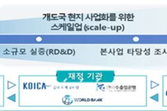 과기정통부, 기후변화대응 기술지원 사업 성과 공유…후속 지원 방안도 논의