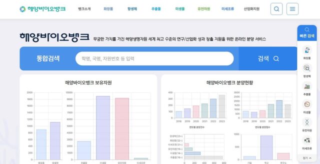 해양 생물 및 추출물, ‘대사질환 효능’ 정보 업데이트