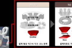 기계연, 자성체 특화 3D 프린팅 전 주기적 기술 개발