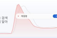5·18 이후 첫 계엄령에 SNS ‘들썩’…가짜뉴스도 속출