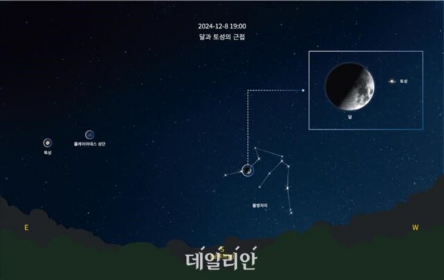 50년만에 달·토성 근접 …8일 오후 5시 49분 맨눈 관측 가능