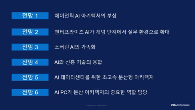AI가 테크 빅뱅 이끈다···델 2025 IT 기술 전망 발표