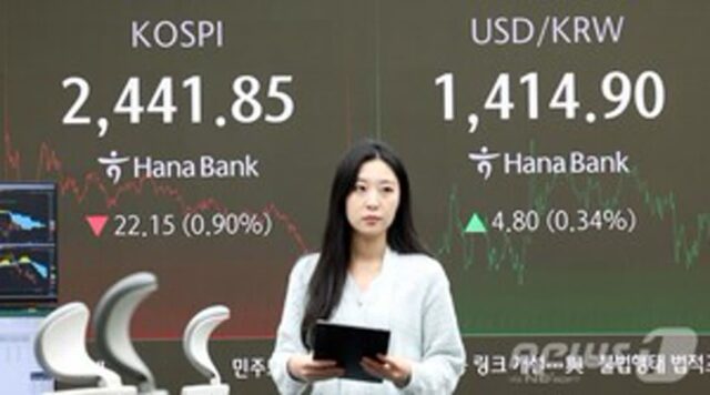 ‘尹 2차 계엄설’ 이후 코스피 2400선 붕괴… 코스닥도 650선 내줘