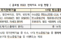 미주·유럽·아시아에 권역별 전략거점센터 지정…“글로벌 협력 강화”