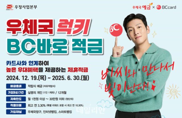연 3.3% 금리에 특별리워드 7% 혜택까지…우체국 럭키 BC바로 적금 출시