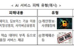 AI 서비스 피해 발생 시 신고하세요…방통위, 신고창구 개설