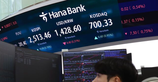 “코스피 3000 간다더니”… 올해 주식 투자했으면 10개 종목 中 7개는 손실