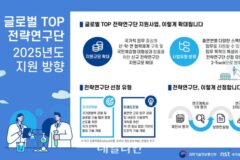 과기정통부, 글로벌 TOP 전략연구단 2025년 신규 선정 접수