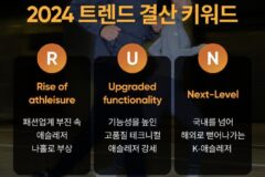 안다르 AI랩, 2024년 애슬레저 시장 선도…‘R.U.N’ 키워드 선정