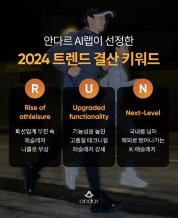안다르 AI랩, 2024년 애슬레저 시장 선도…‘R.U.N’ 키워드 선정