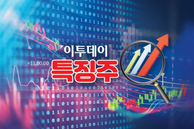 [특징주] 여행주, 제주항공 참사에 일제히 하락