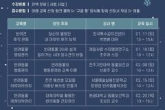 경기도, 반려마루 여주 ‘동계 특강’ 참가자 모집