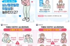 뇌졸중? 심근경색? “조기증상과 대처 요령 기억하세요”