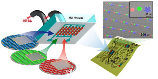 2월 과학기술인상, 이건재 KAIST 석좌교수 선정