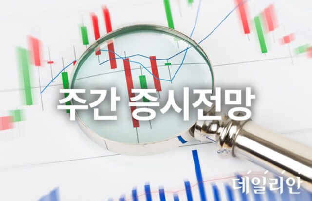 [주간 증시 전망] 트럼프 관세 우려 지속…코스피 2550~2700P 예상