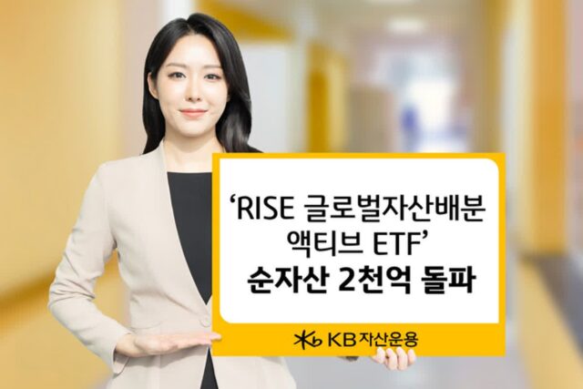 KB운용, ‘RISE 글로벌자산배분액티브 ETF’ 순자산 2000억 돌파