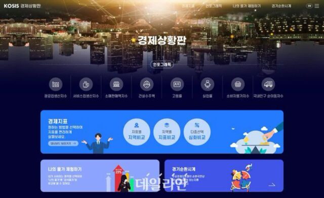 통계청, 경제상황판·국민생활돋보기 제공