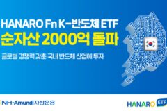 NH아문디운용, ‘HANARO K-반도체 ETF’ 순자산 2000억 넘어