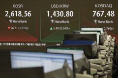 “4월 초까지 미국발 관세 불확실성 해소되며 국내 증시 재상승 기대감”