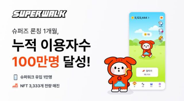 슈퍼워크 ‘슈퍼즈’, 누적 이용자 100만명 확보…”간편한 접근성 덕분”