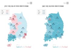 [주간부동산시황] 부동산R114, 서울 아파트값 0.50% 껑충