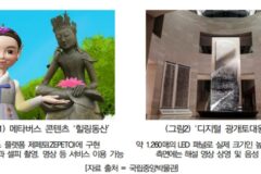 TTA, 문화유산 디지털 데이터 품질 유지 지침 표준화 착수