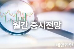 [3월 증시 전망] 관세·공매도 리스크 ‘촉각’…2700선 안착 여부 주목