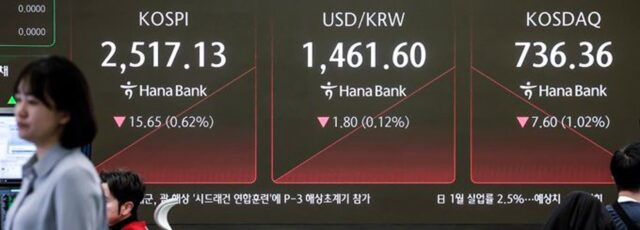 [4일 오전 시황] 코스피, 美 관세전쟁 현실화에 ‘안간힘’…2530선 유지