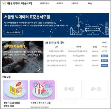 서울시, 지역축제․골목상권 ‘빅데이터 분석’ 서비스 오픈