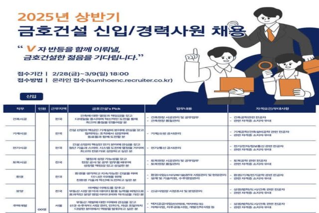 아테라 론칭한 금호건설, 신입·경력사원 공개채용 실시
