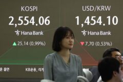 [5일 오전 시황] 코스피, 美 관세 완화 기대감…2540선 회복