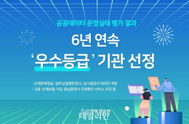 근로복지공단, 공공데이터 제공 운영실태 평가 6년 연속 최고등급 선정