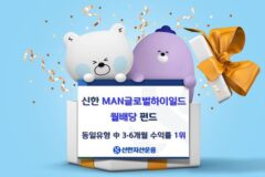 신한운용, ‘MAN글로벌하이일드 월배당 펀드’ 수익률 전체 1위