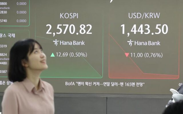 [6일 오전 시황] 코스피, 美 자동차 관세 유예 소식에 2570선 회복