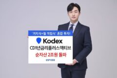 삼성운용, ‘CD1년금리플러스액티브’ 순자산 2조 돌파