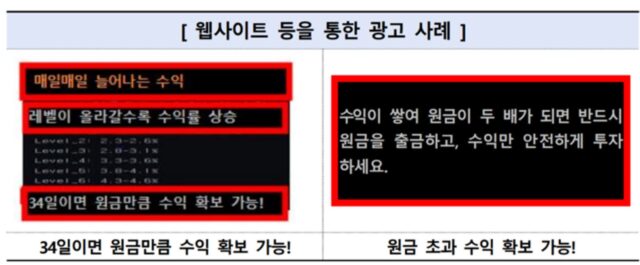 “매일 수익금 드려요”…금감원, 신종 가상자산 폰지사기 주의보