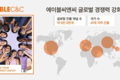 에이블씨엔씨, 25년 도전의 결실…글로벌 도약 본격화