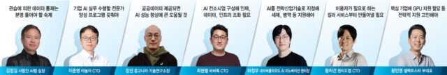 [이슈플러스]“한국 AI 대도약 기로…인재·데이터·인프라 3박자에 달려있다”
