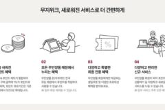 무지, 앱 리뉴얼로 ‘기분 좋은 생활’ 더 가까이…MUJI WEEK 혜택 ‘눈길’