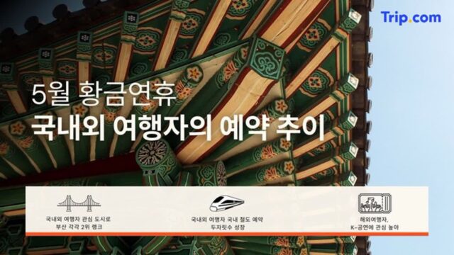 황금연휴 외국인 ‘여기’로 몰렸다…제주 밀어낸 의외의 그곳 어디길래