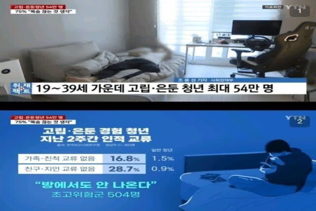 고립 은둔 청년 54만명 시대