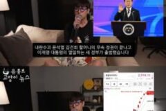 청와대에서 발견한 3억짜리 대파