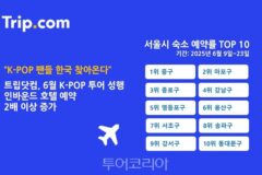 “K-POP 글로벌 팬심, 한국으로 집결…트립닷컴, 국내 호텔 예약 133% 성장