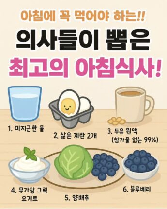 의사들이 뽑은 최고의 아침식사!