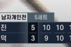 실시간 어이없는 한국 양궁 대회 근황ㅋㅋㅋㅋ