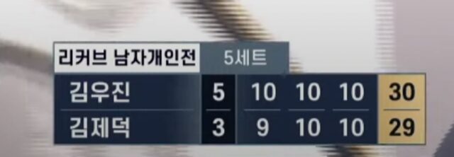 실시간 어이없는 한국 양궁 대회 근황ㅋㅋㅋㅋ