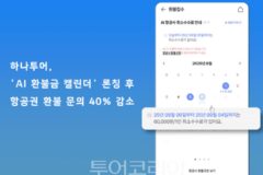똑똑한 AI덕에 항공권 환불 문의 40% 감소?…하나투어, ‘AI 환불금 캘린더’ 덕