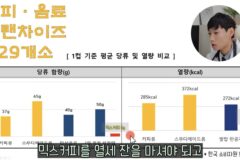 바닐라라떼 한잔보다 믹스커피 7잔 먹는게 나은 이유