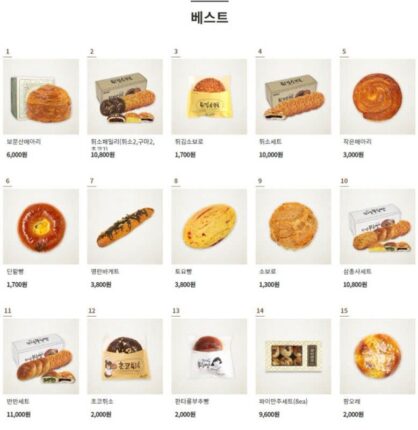 성심당 추천 빵들 말해보기 (빅데이터)