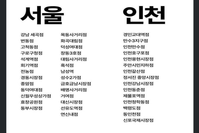 민생쿠폰 사용가능한 전국 다이소 매장